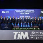 İhracat şampiyonları ödüllendirildi – Son Dakika Haberleri